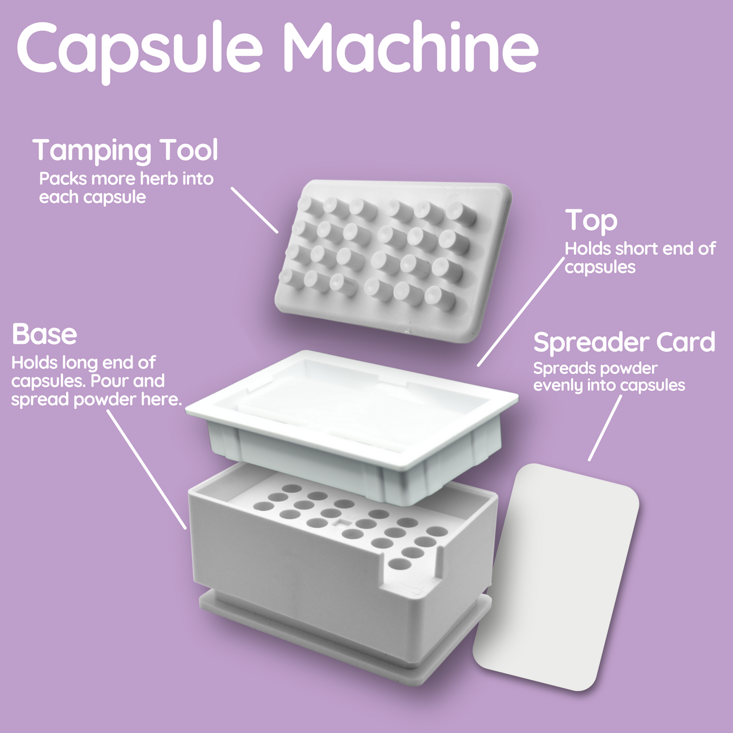 Capsule Filling Kit