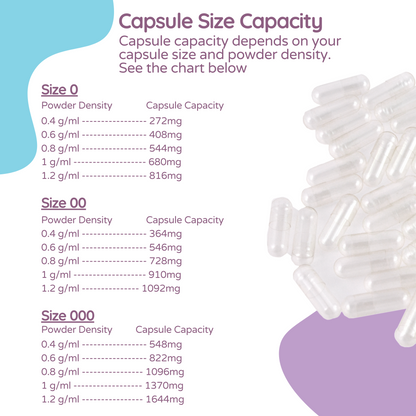 Empty Capsules Size-00